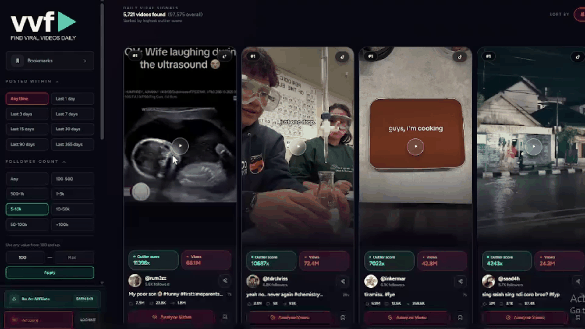 Virlo dashboard preview